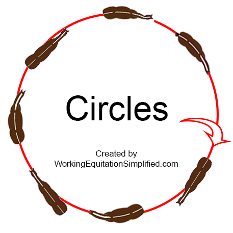 Rider and horse on a circle