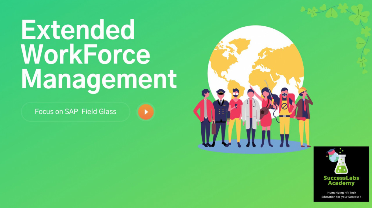 Extended Workforce Management