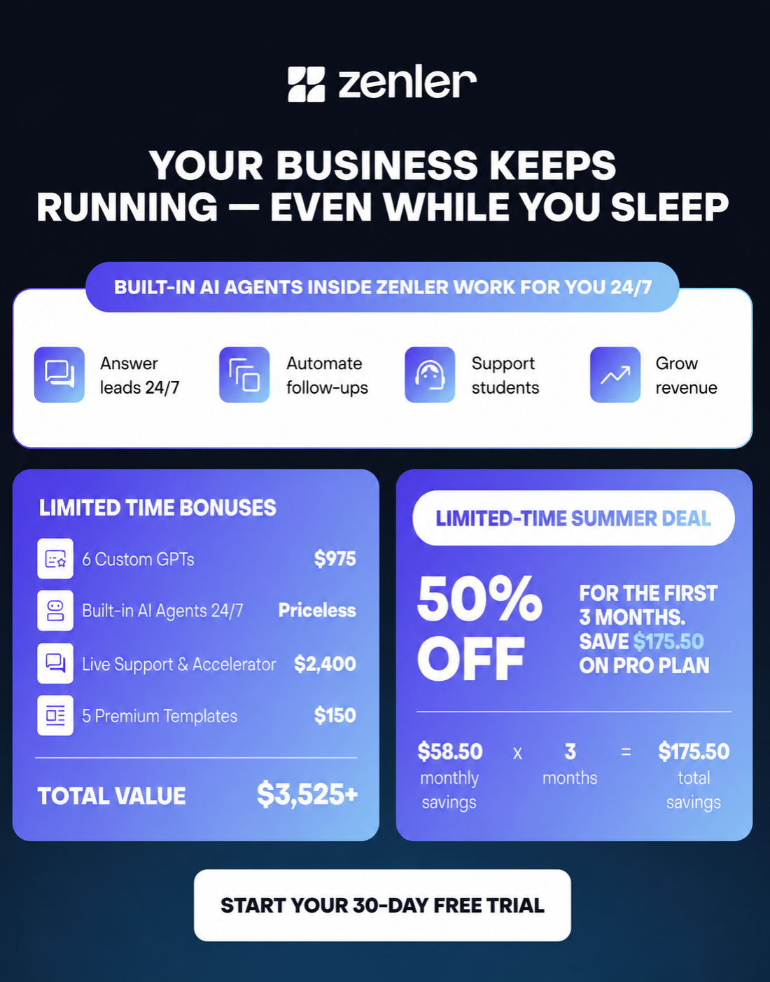Summer deal promotional graphic showing 50% off for three months and the bonus value stack