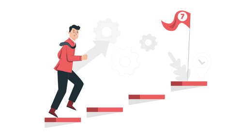 Estimated Band/Score Range