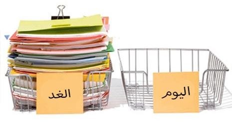 التسويف