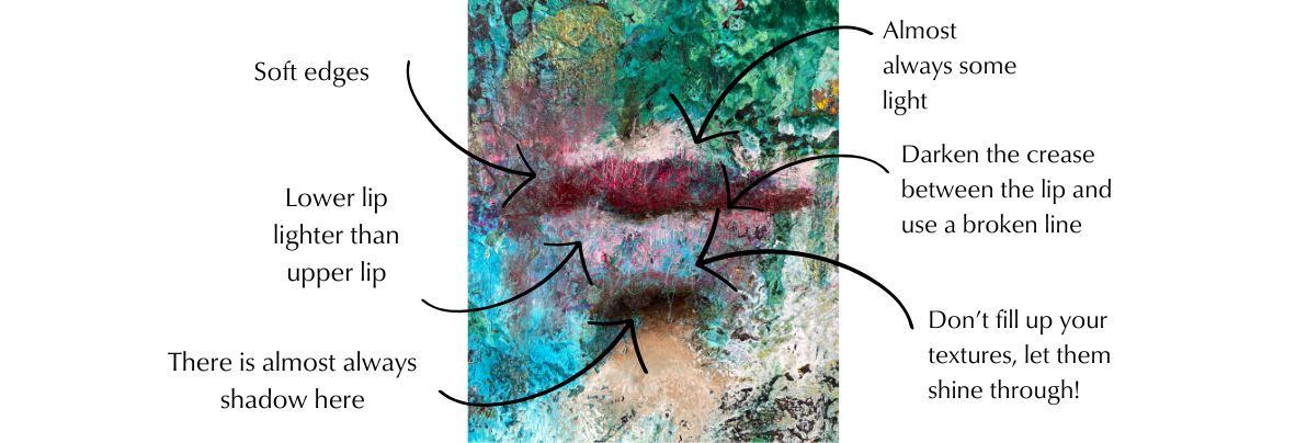 Module 2 — Painting the Face
