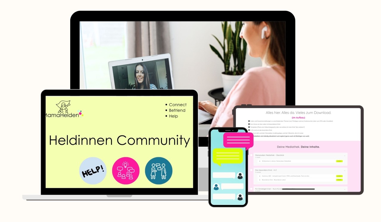 Die elektronischen Formante des Netzerks auf unterschiedlichen Screens: PC, Laptop, Handy, Tablet