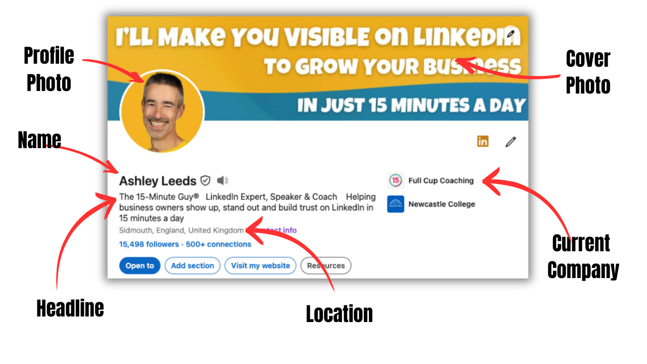 LinkedIn top card example