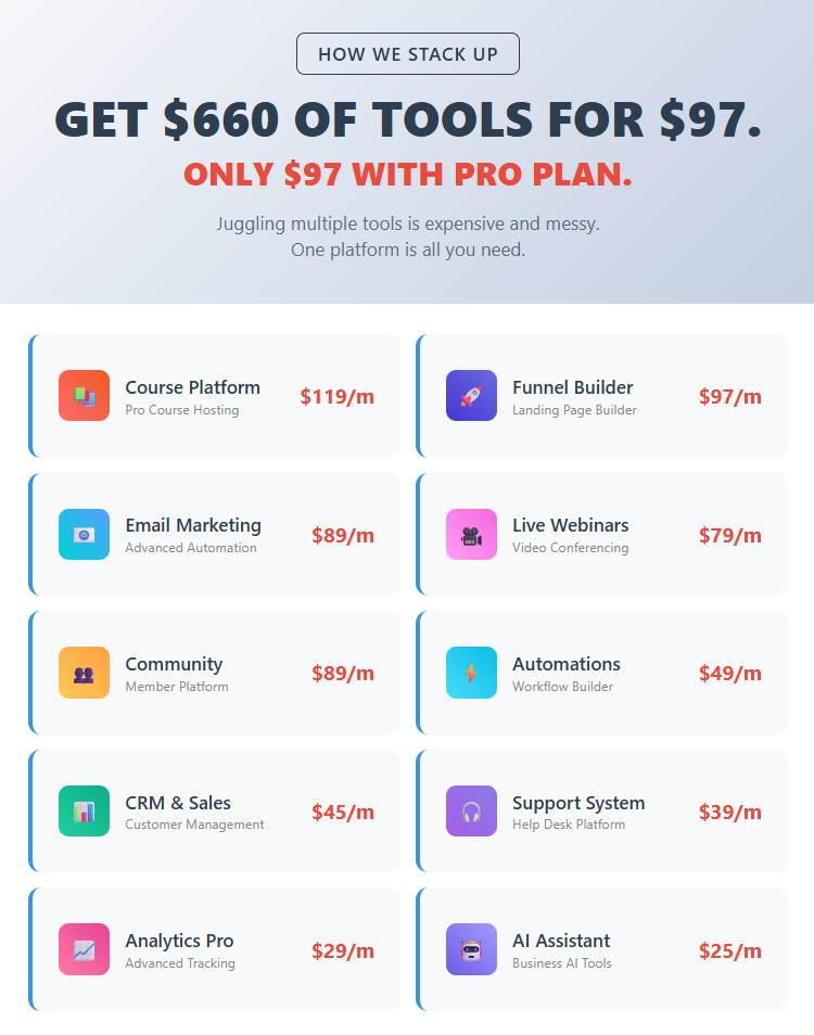 Save a fortune with Zenler