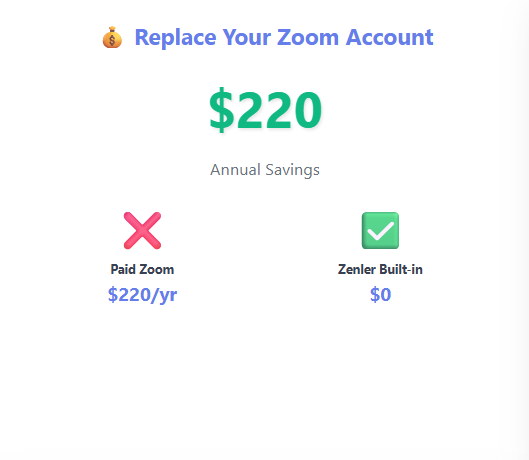 Replacing Your Paid Zoom Account with Zenler's Built-In Features