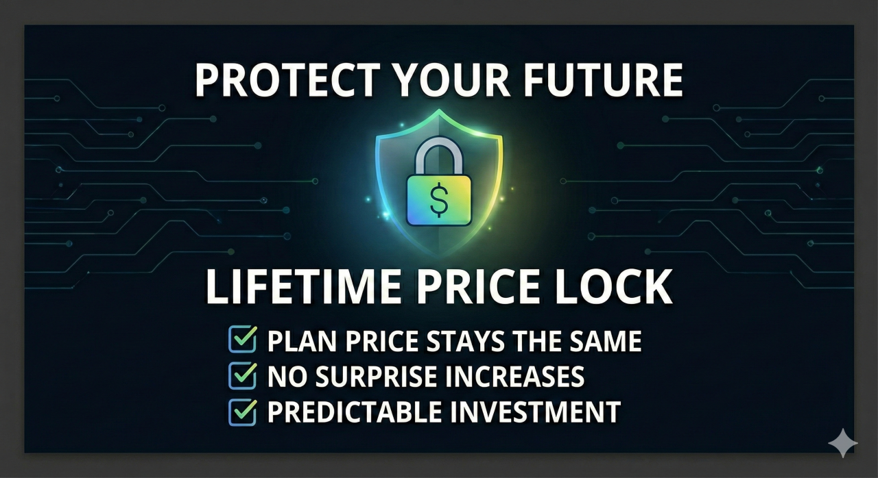 Zenler Grandfathered