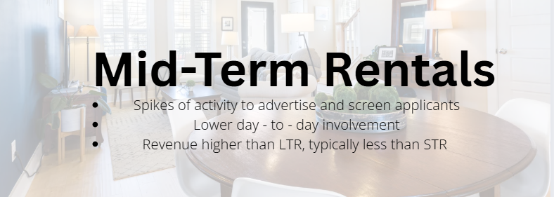 overview of mid-term rental operations