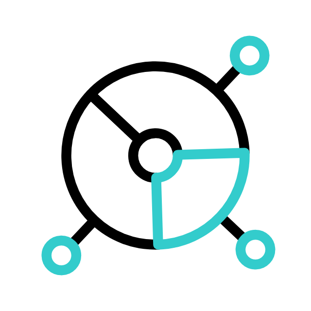 Interactive SOPs