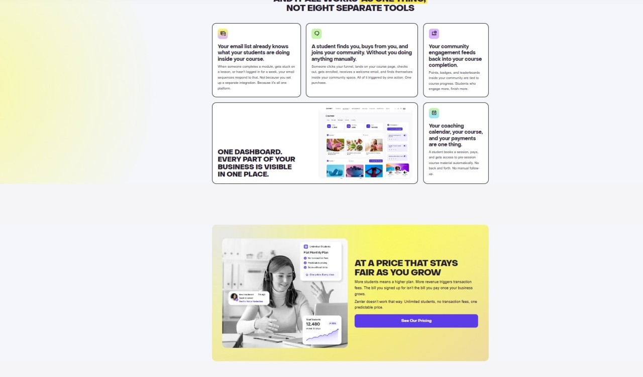 Connected Zenler business tools and dashboard