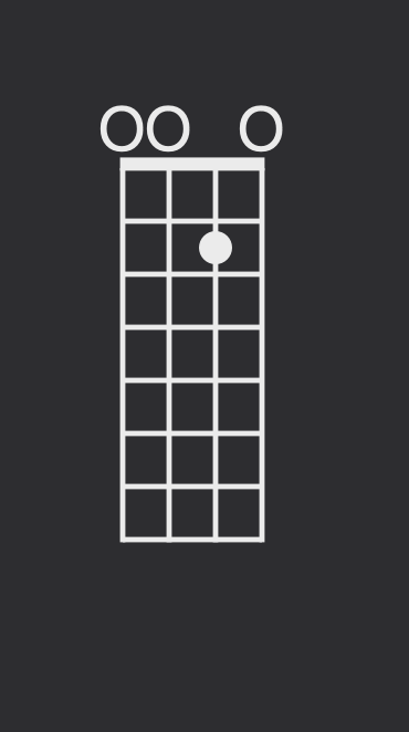 G major chord for Irish Bouzouki tuned GDAD