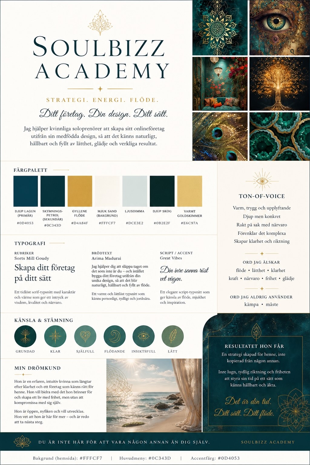 Brand Board exempel i guld och mörk teal från FlowBranding