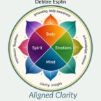 Deborah Esplin Certified Reiki Master Life Coach Montreal