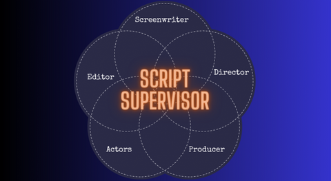 Script Supervisor CEO | Transform Your Film Career in Hours-HOME