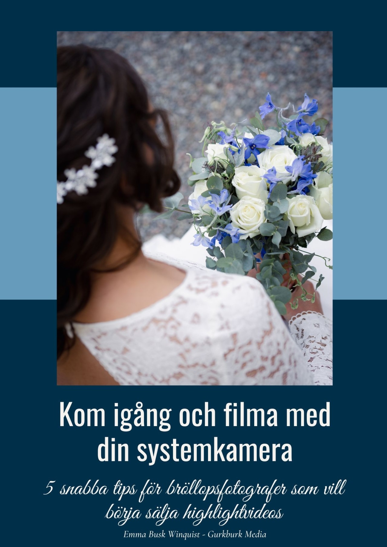 Filma med systemkamera