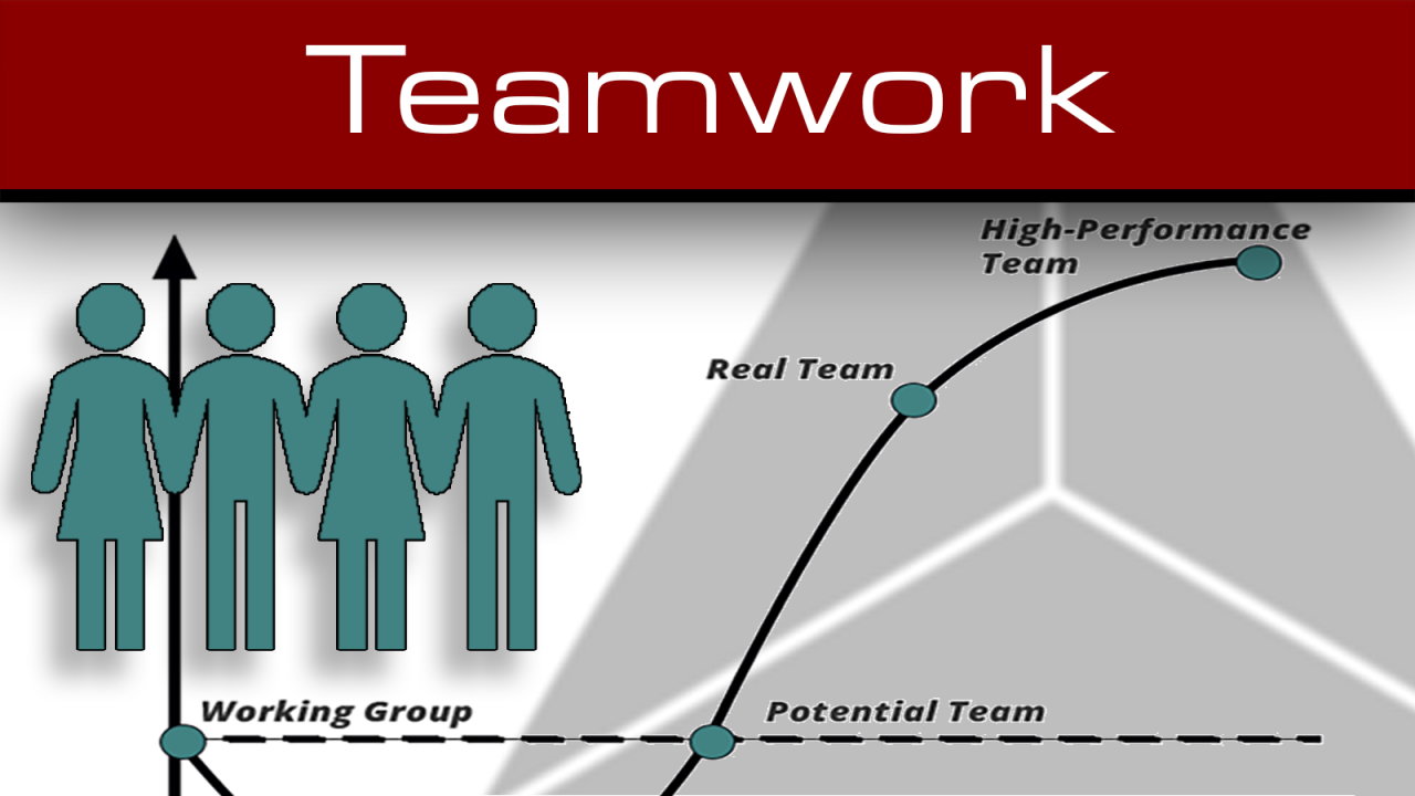 Teamwork