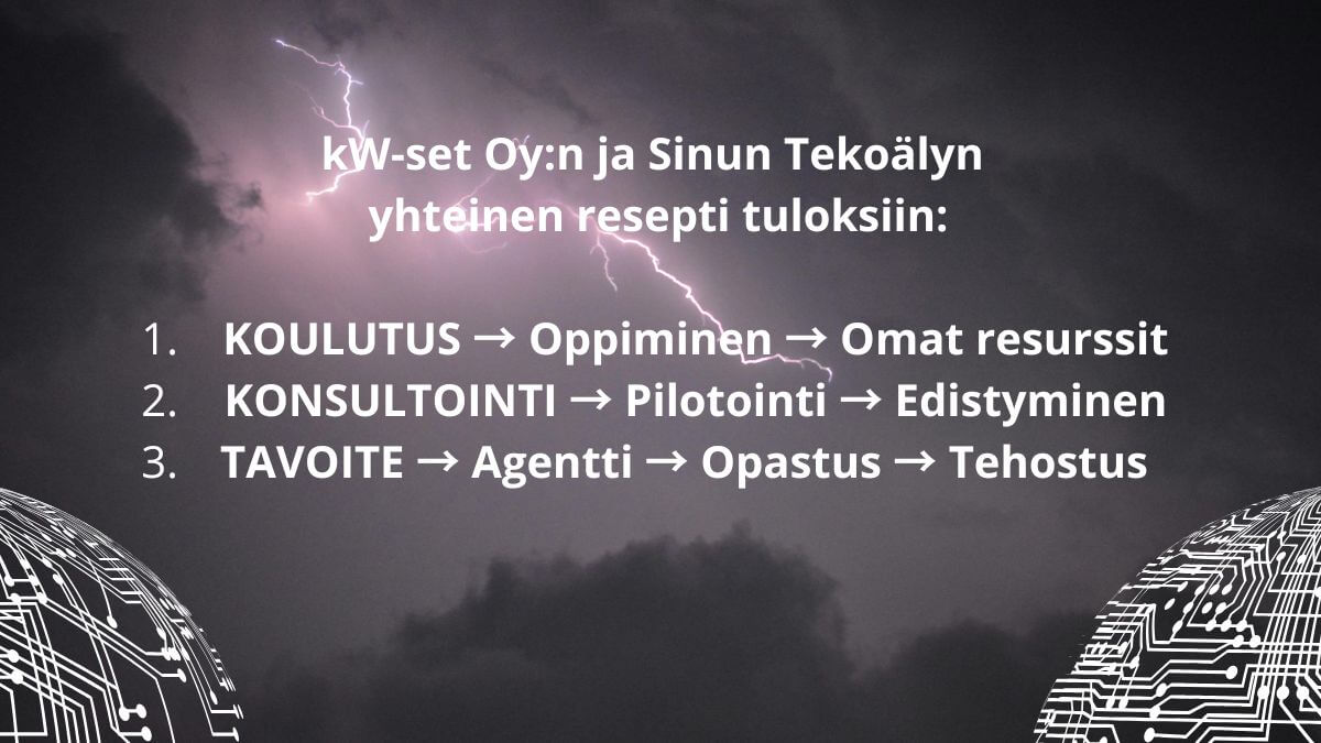 Kw-set Oy:n ja Sinun Tekoälyn case-esimerkin tulokset