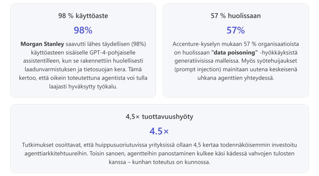 Tekoälyn riskejä ja hyötyjä harmaissa tekstilaatikoissa