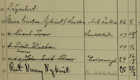 Exemplet visar olika handstilar, skrift med bläck och blyerts samt överstrykningar. Källa: Ljusdal (X) AIIa:4b (1930–1936), mp 488. Utdrag ur församlingsboken för Ljusdal 1930–1936 med flera olika handstilar, text i bläck och blyerts samt överstrykningar.