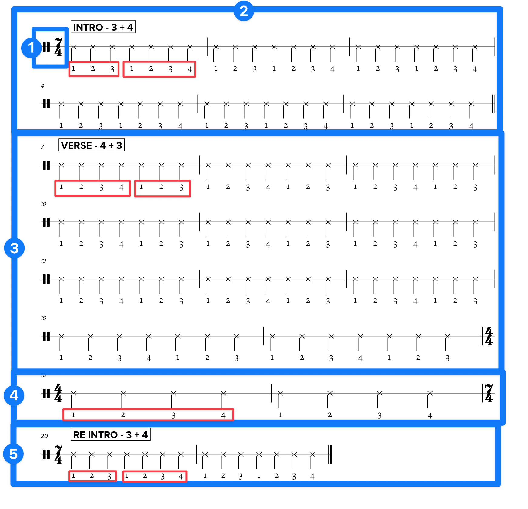 Songs With Odd Time Signatures—30 Examples & Excerpts (With Counting