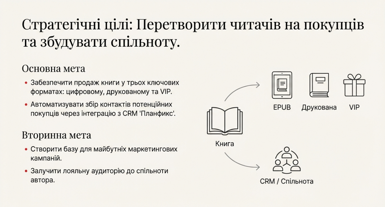 Изображение из статьи