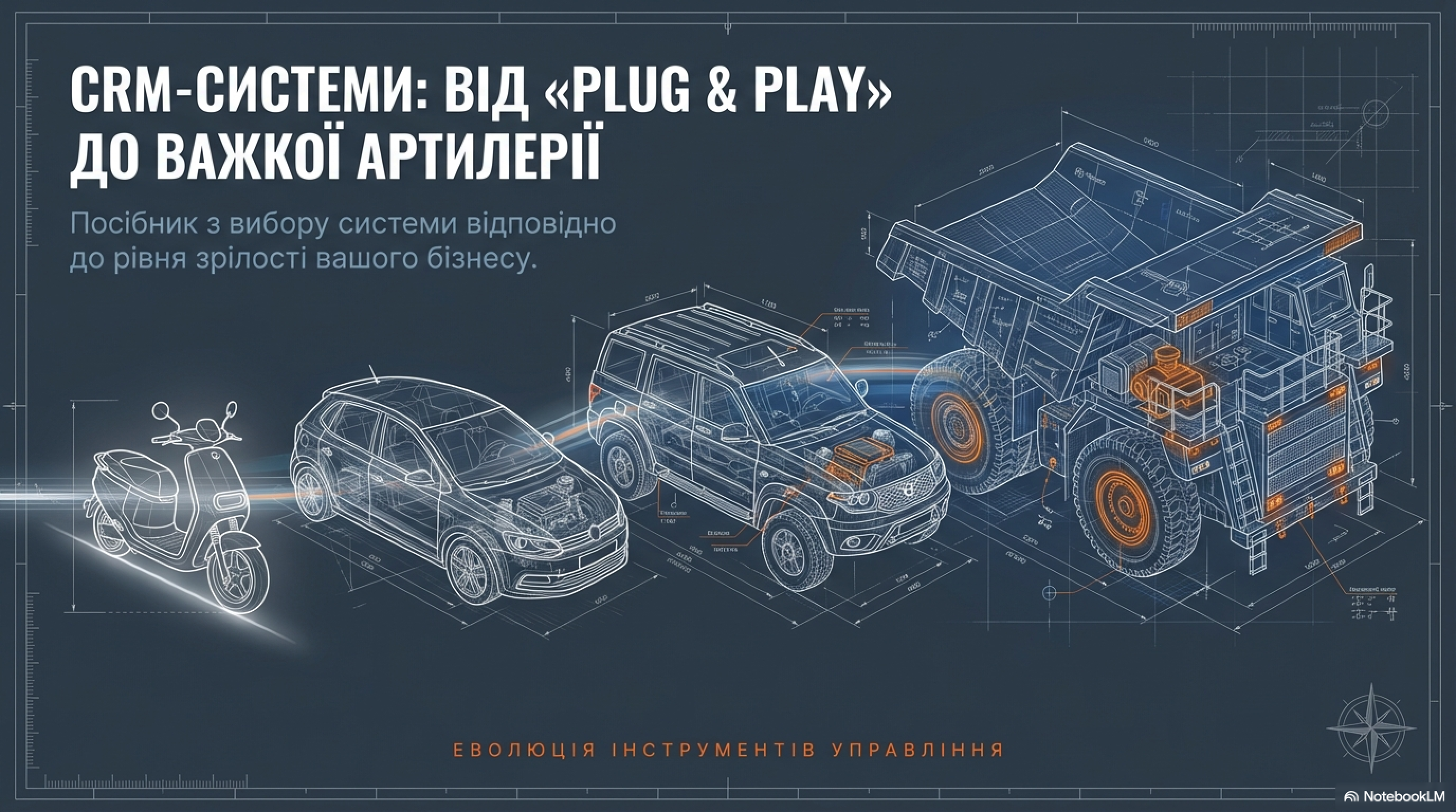 Як обрати CRM відповідно до рівня зрілості мого бізнесу?