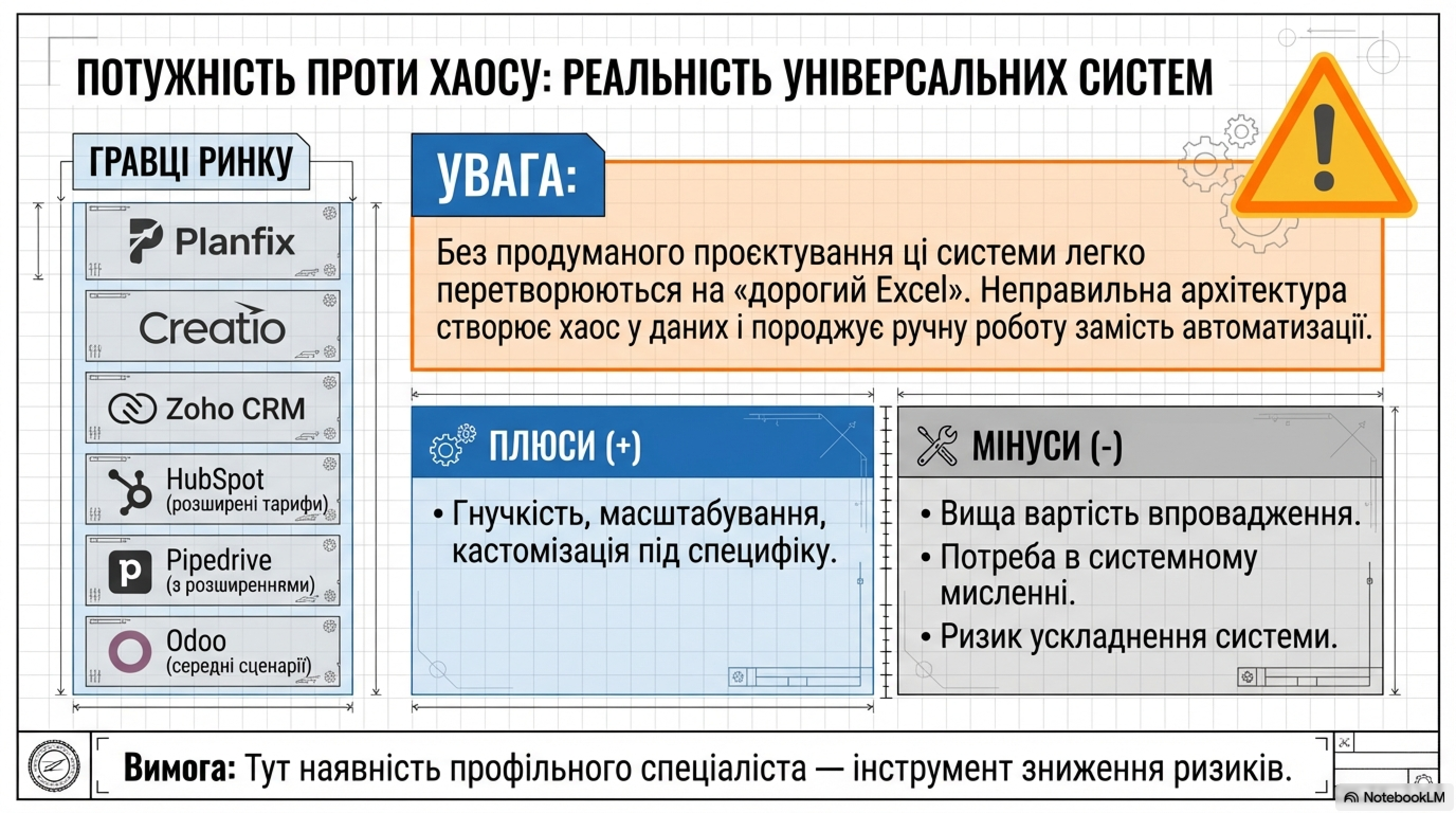 Изображение из статьи