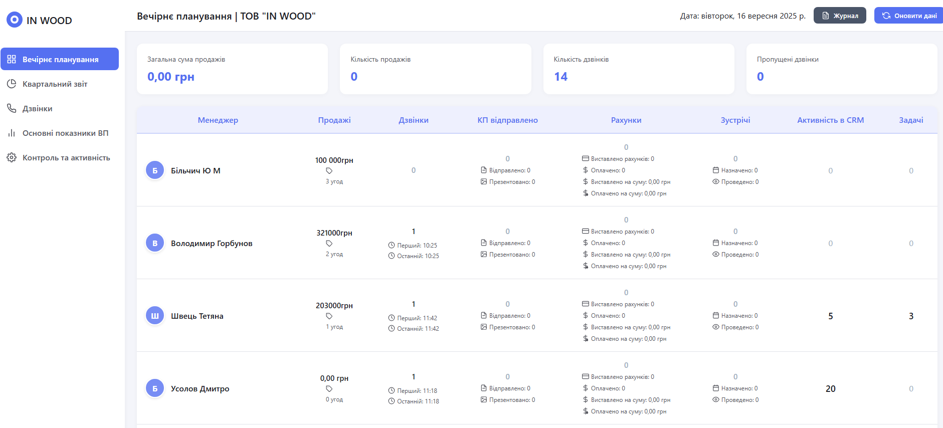 Изображение из статьи