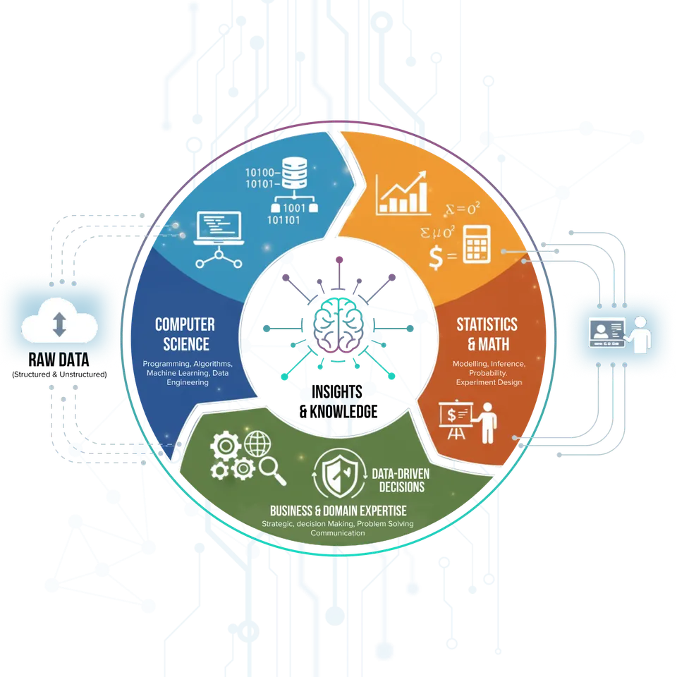 Whitepaper illustration
