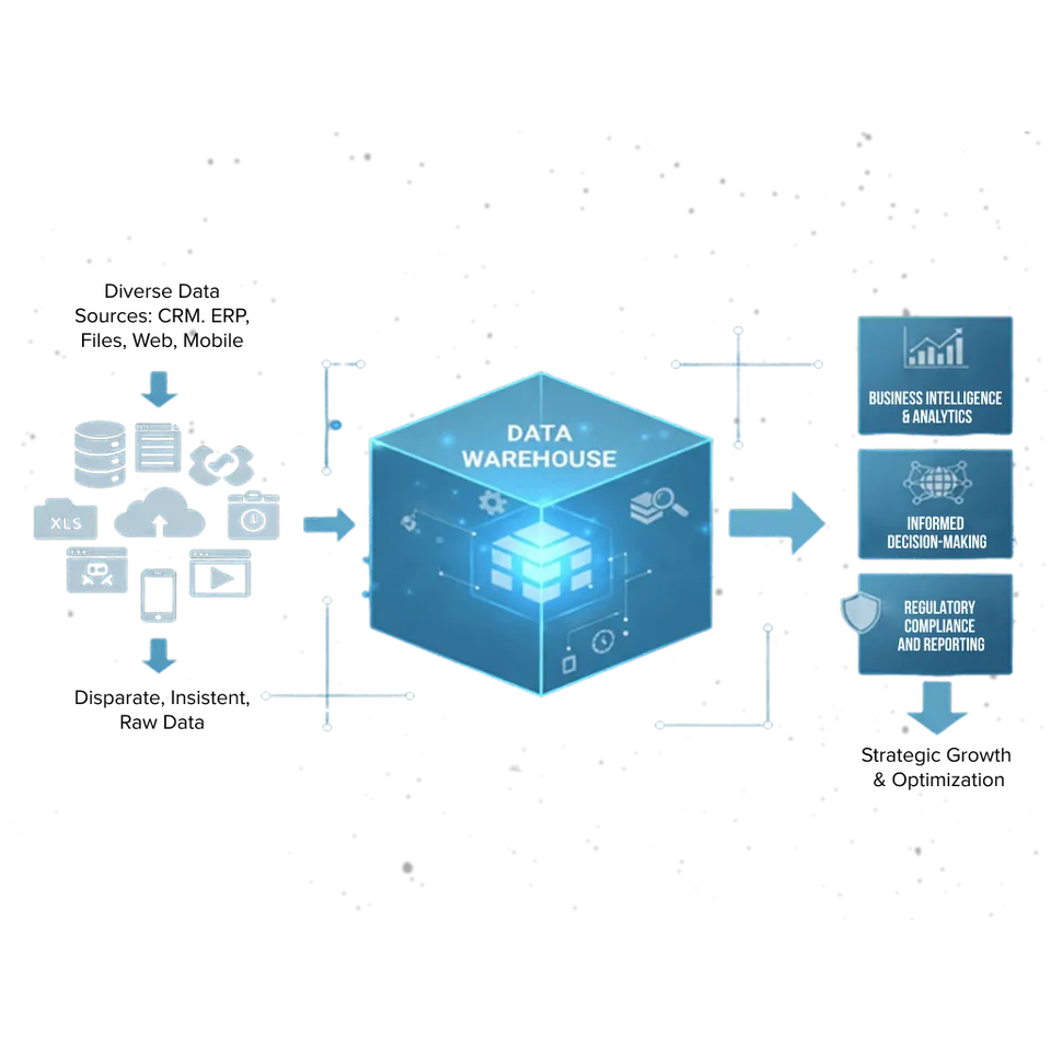 Whitepaper illustration