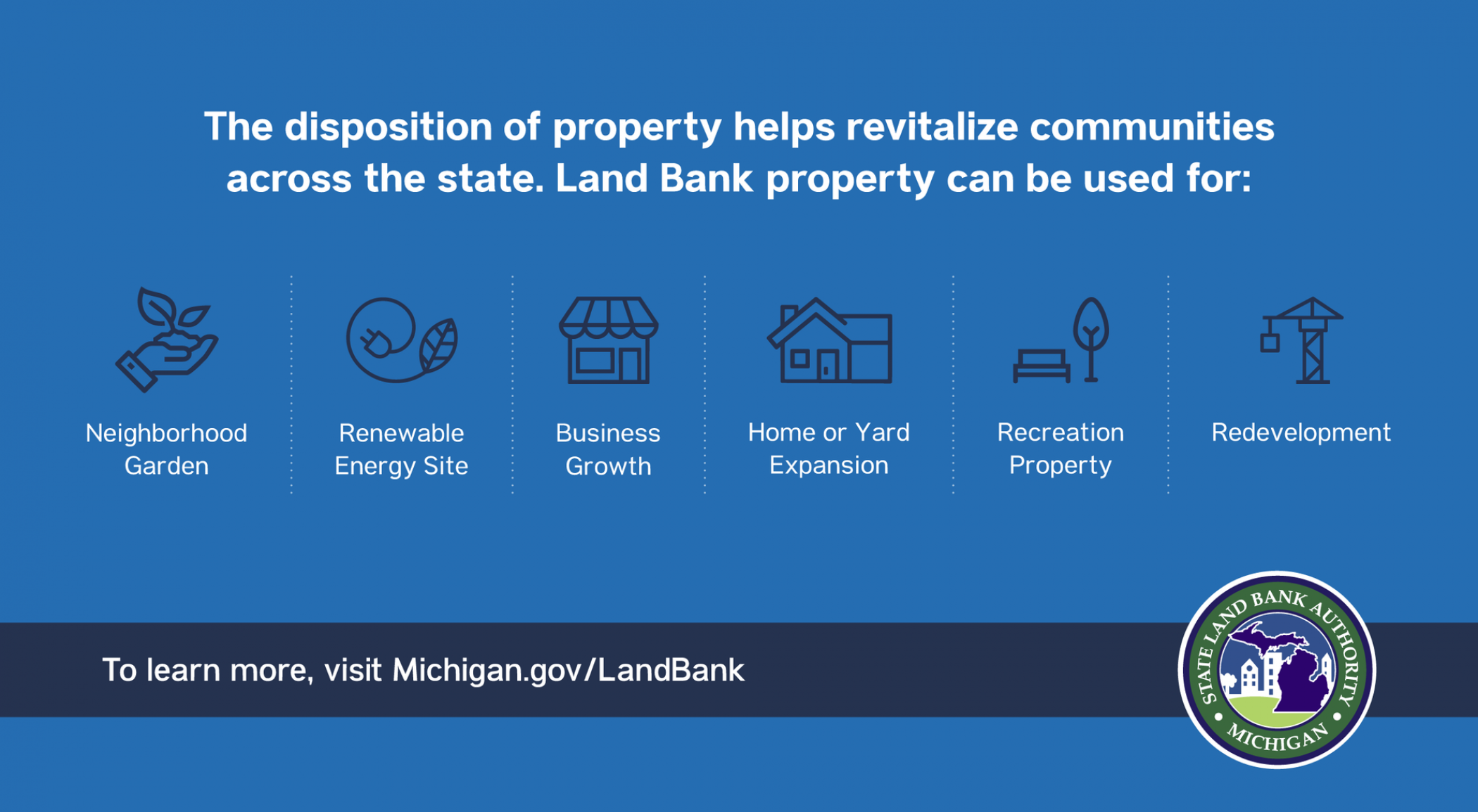 Gov. Whitmer Announces $21.55 Million Blight Elimination Grant Program to Revitalize Communities, Grow Economy