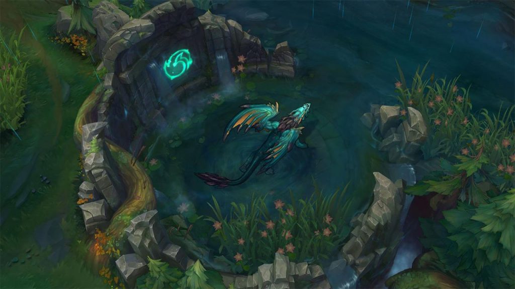 Riot Games