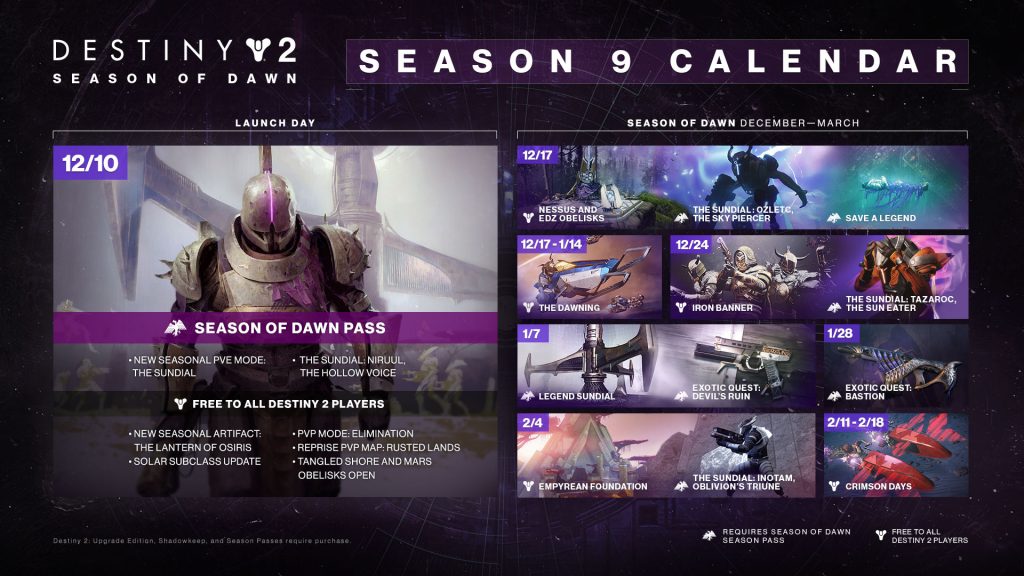 Bungie