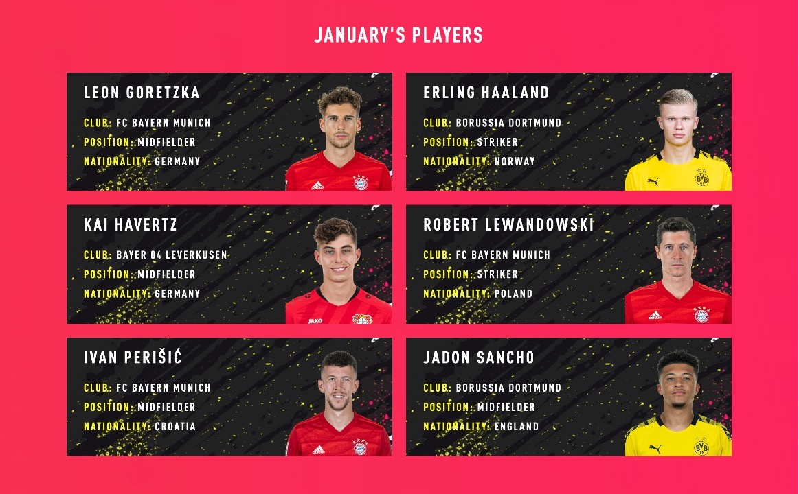 FIFA 20 January Bundesliga POTM nominees - Lewandowski ...