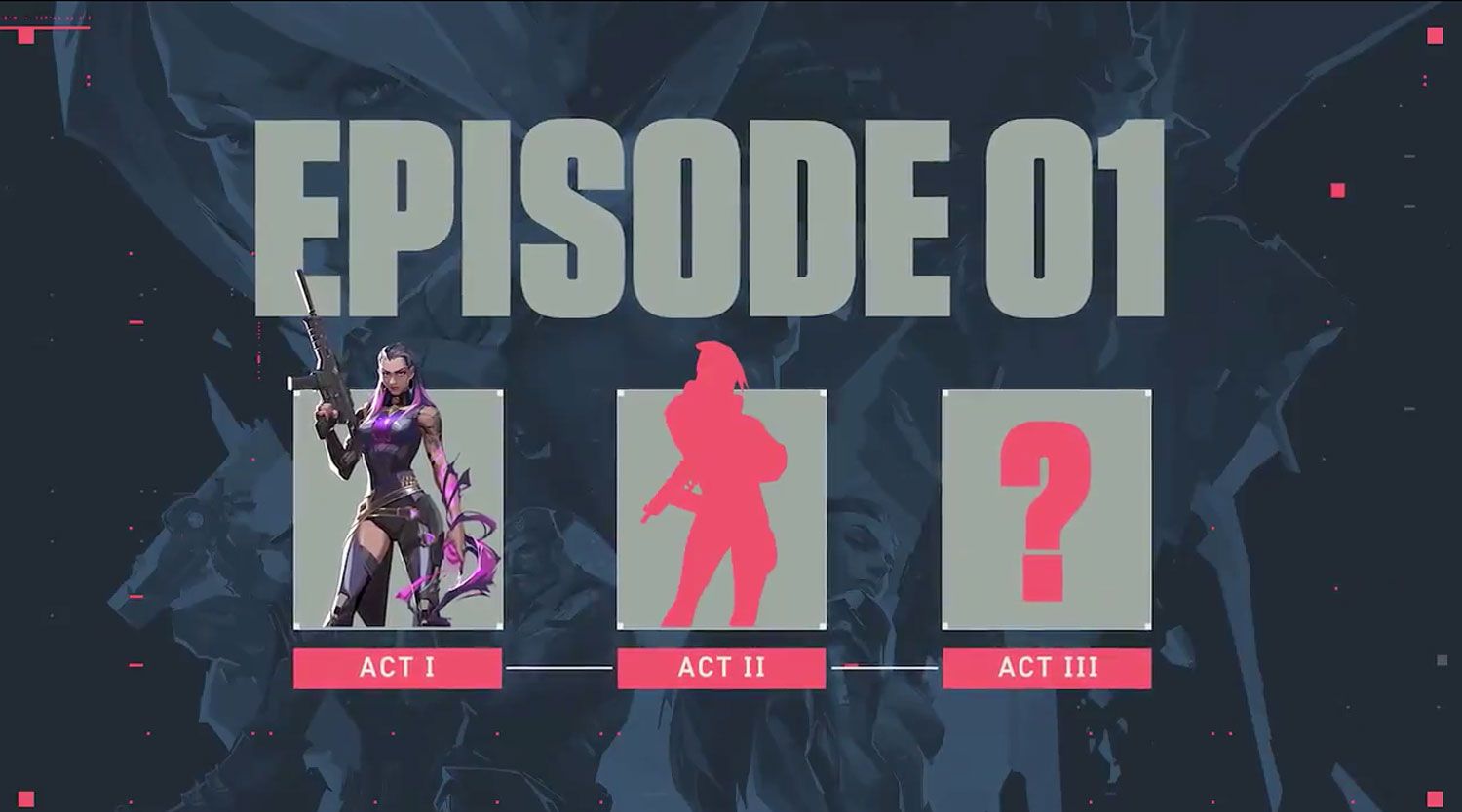 Riot's Episode 1 roadmap for Valorant.
