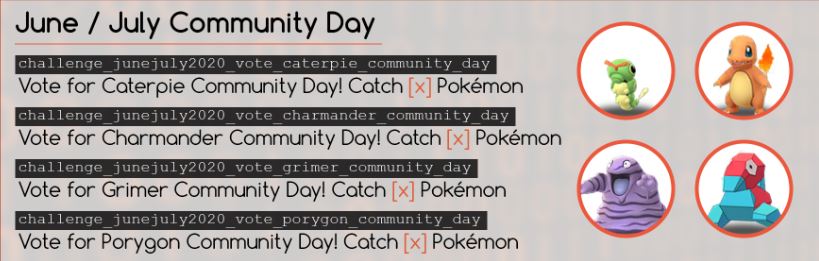 Caterpie Charmander Grimer Porygon Community Day