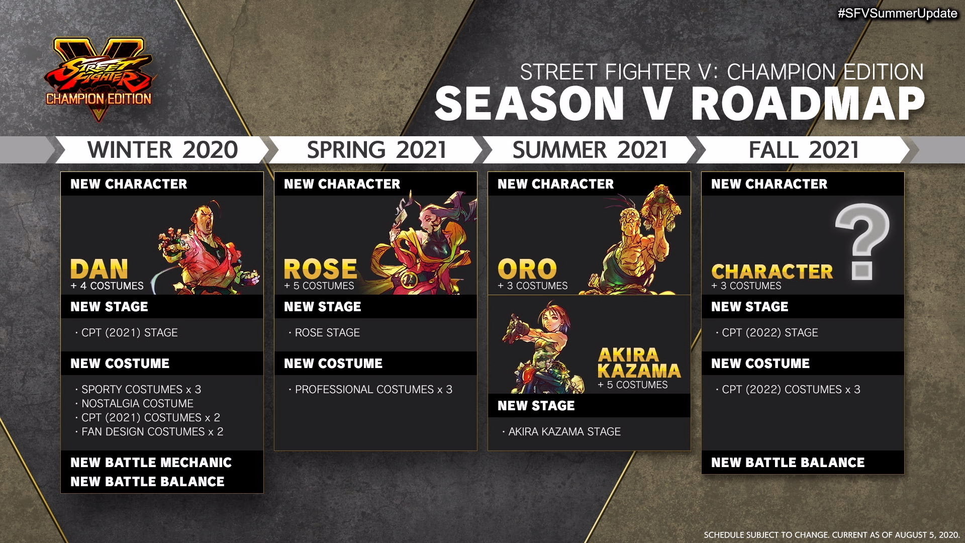 SFV content roadmap.