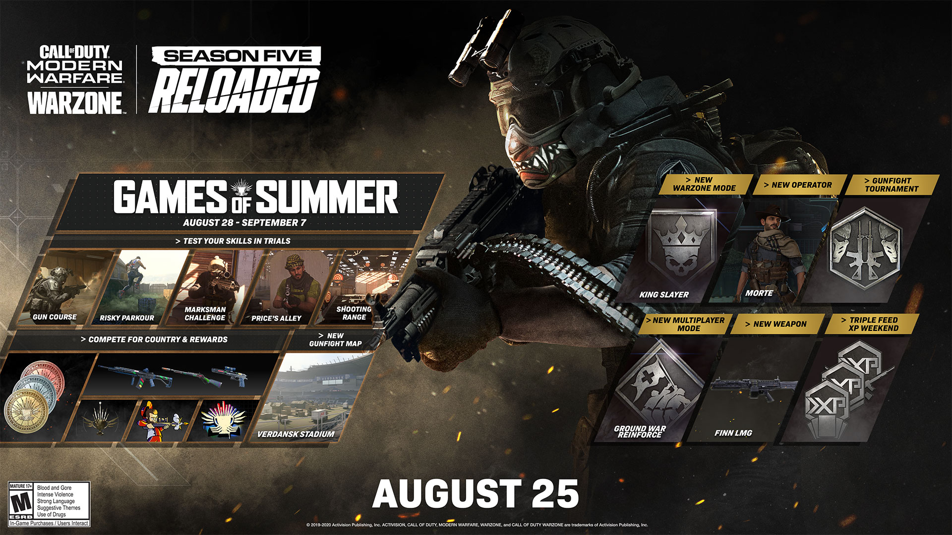 Call of Duty Modern Warfare Season 5 Reloaded roadmap