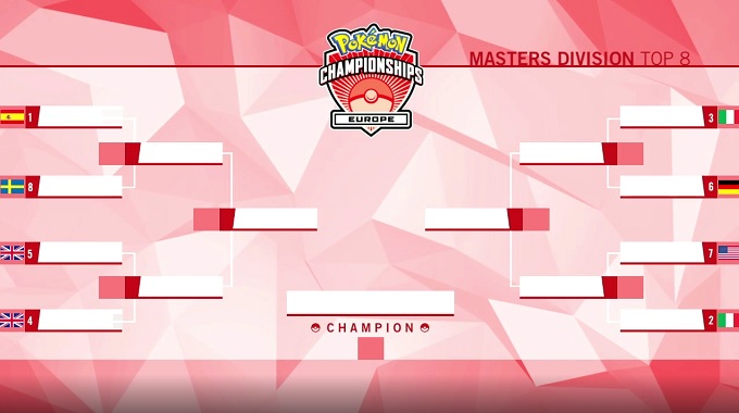 GO Battle League Tournament