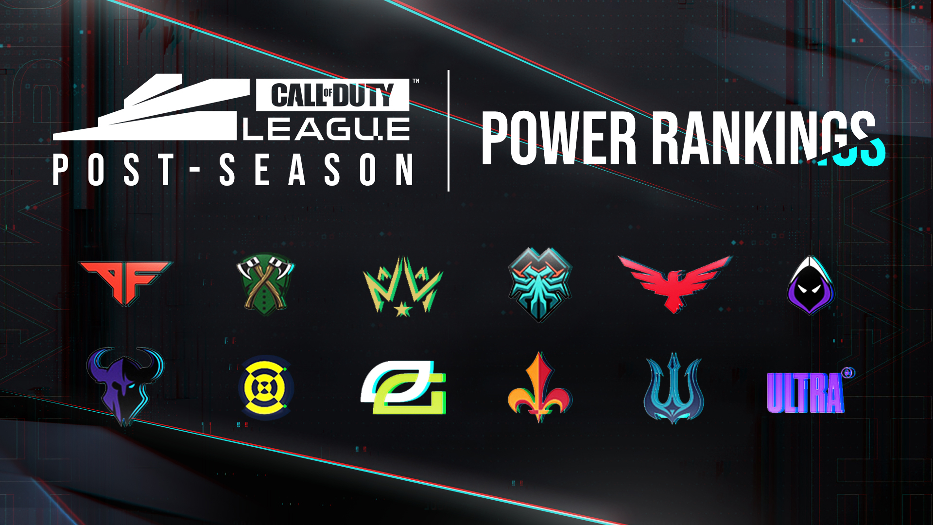 Call of Duty League 2020 postseason power rankings Dexerto