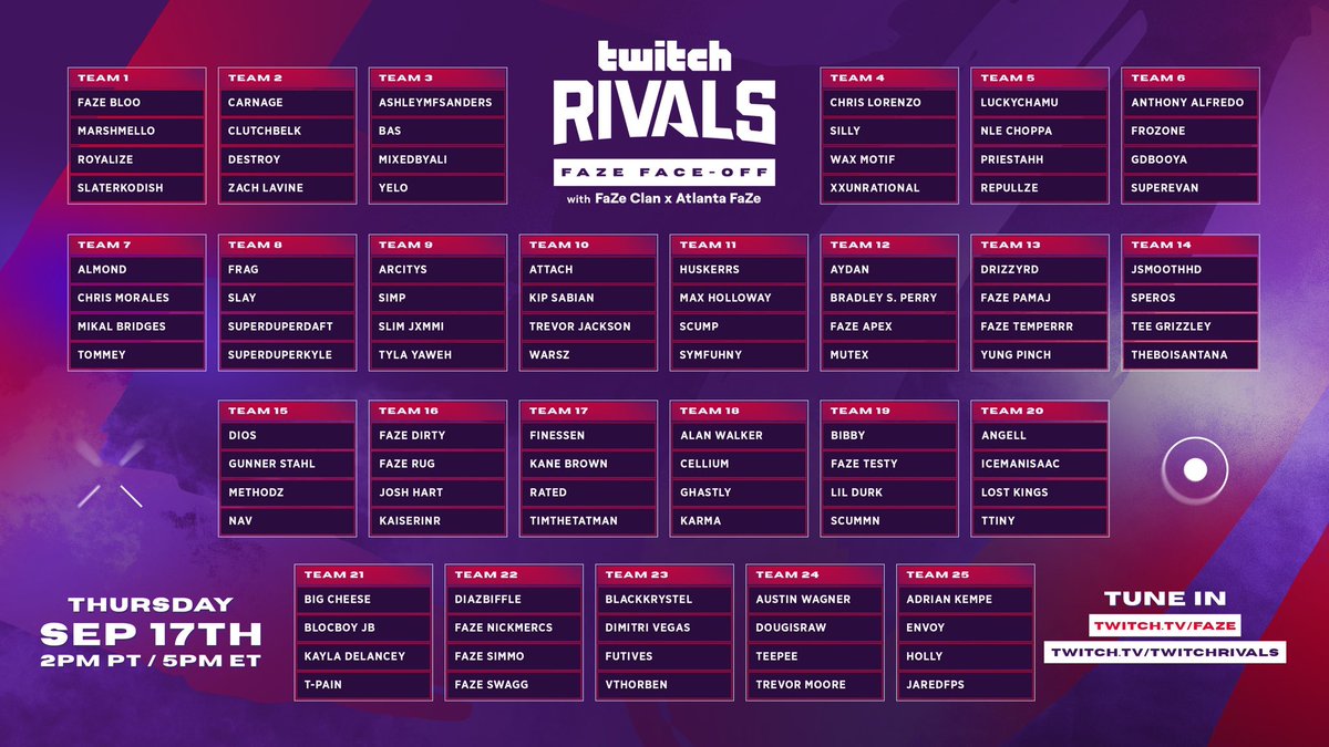 Twitch Rivals FaZe Clan Warzone tournament