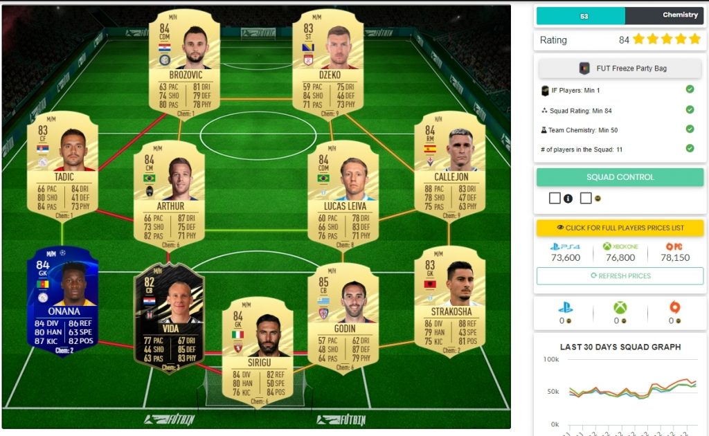 FIFA 21 Party Bag SBC solution