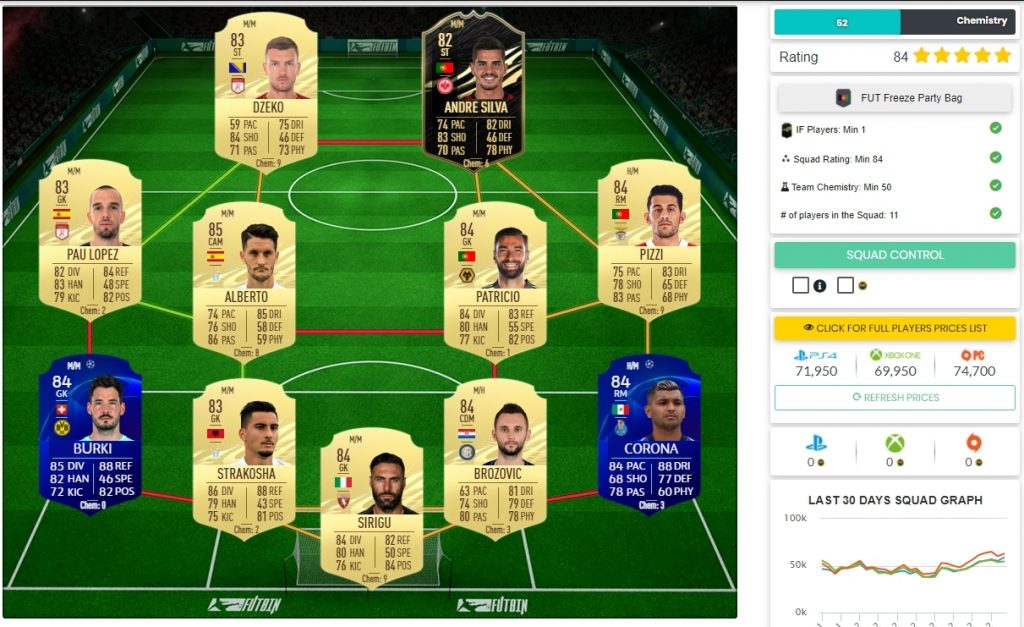FIFA 21 Party Bag SBC solution