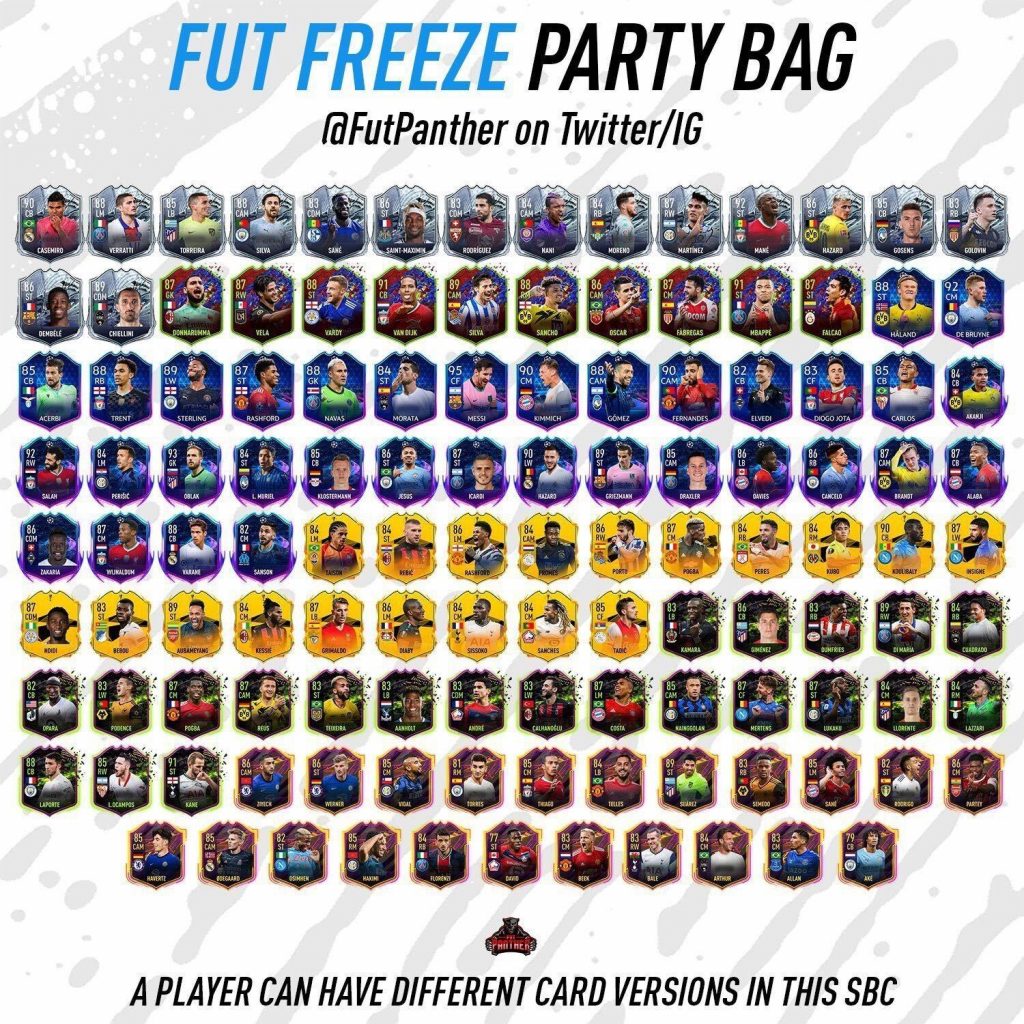 All FIFA 21 special cards