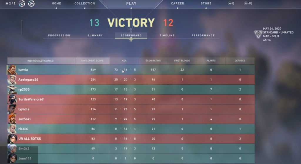 Valorant scoreboard
