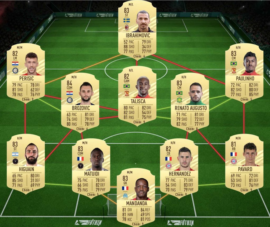 Jerome Boateng Player Moments SBC FIFA