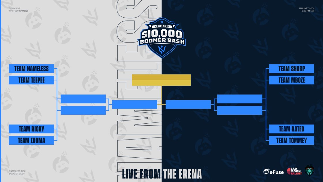 Sledgehammer Games CoFounder hilariously slams Black Ops 4 30 melee