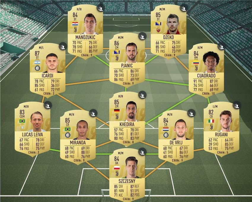 Van Der Sar Fifa 19