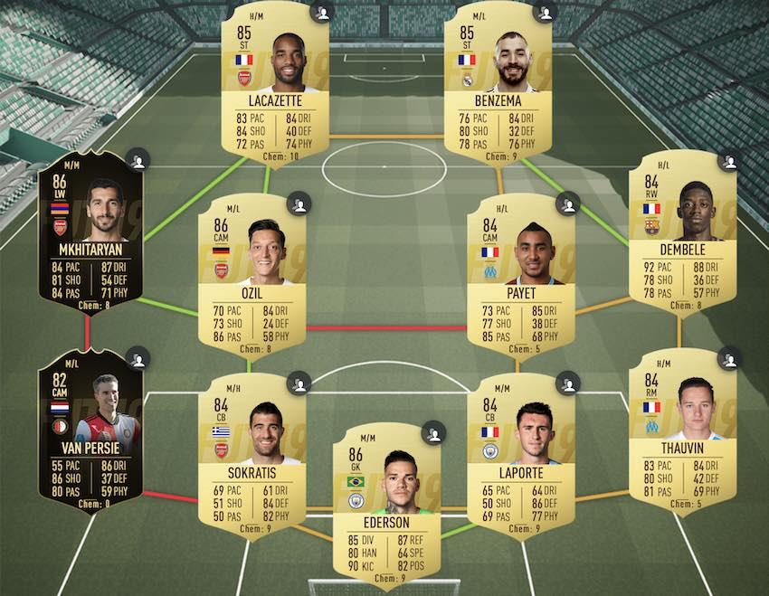 какой командой играть в фифа 19