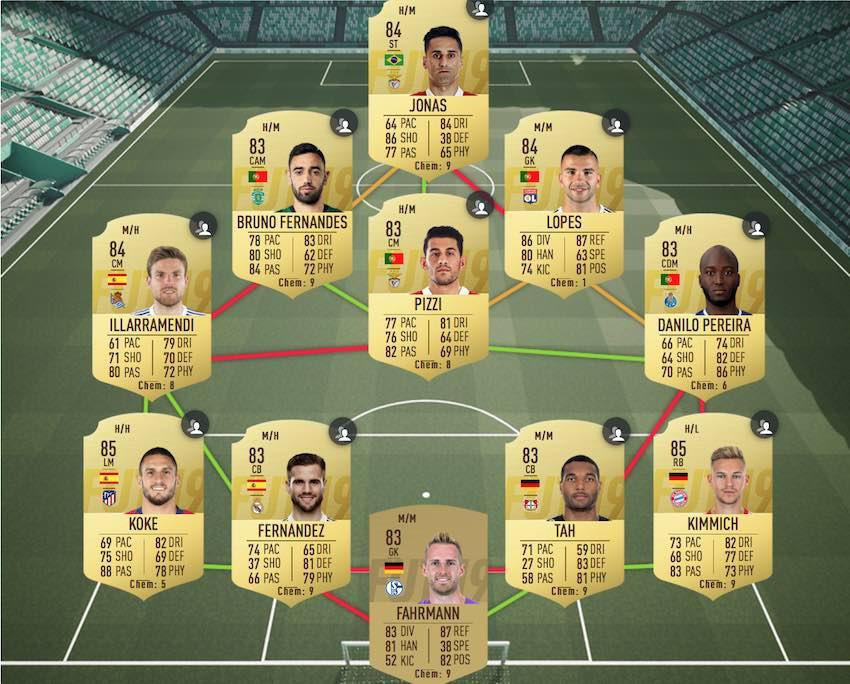 FIFA 19 Die Königsblauen SBC Solution PS4 (56k)